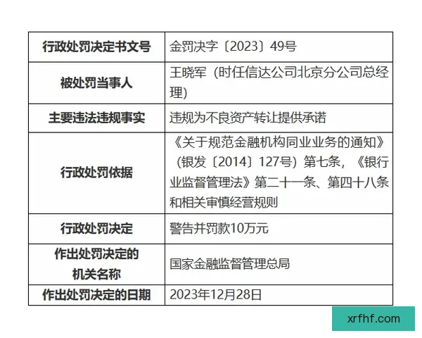 梅奔拉塞尔处罚向FIA提复核